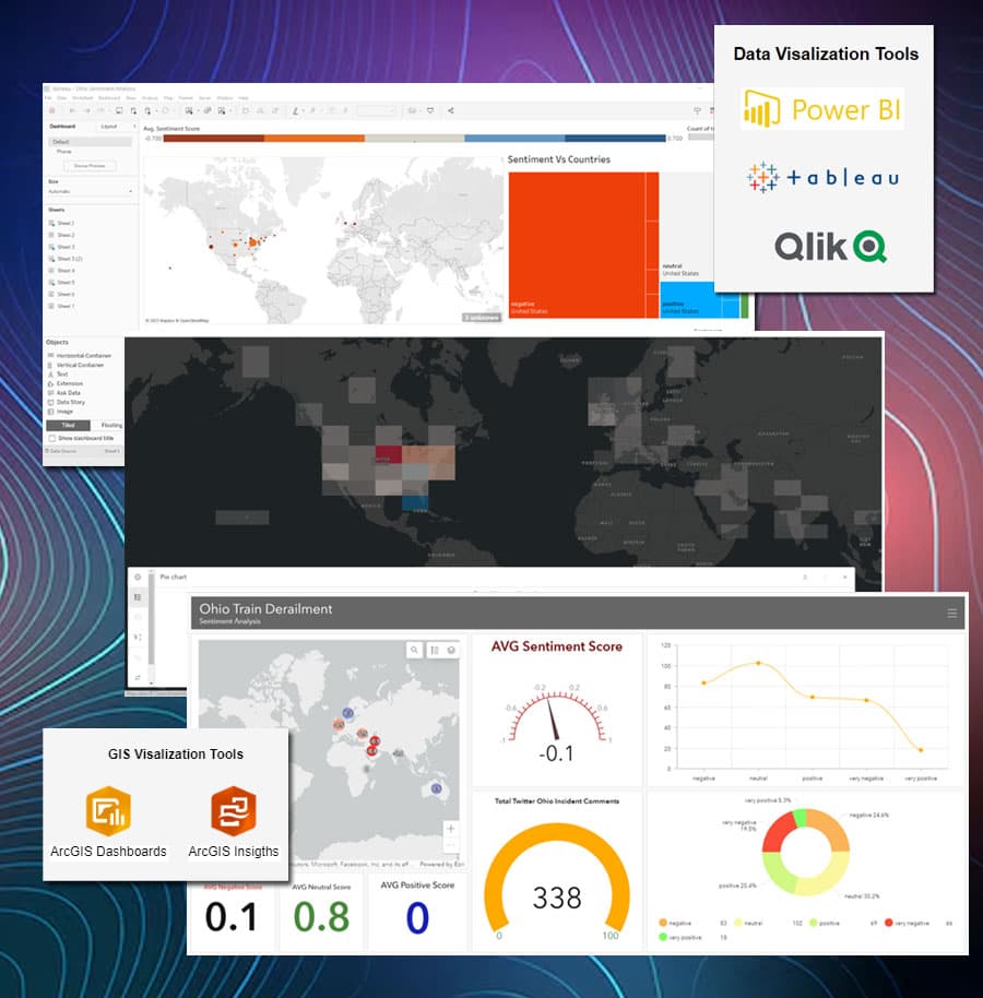 NYC Parcels And Tax Administration